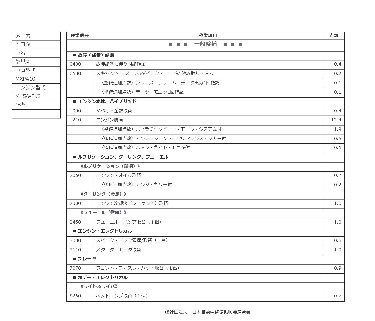 レバレート(1時間当たり基本工賃)改定のお知らせ | 津軽オートサービス